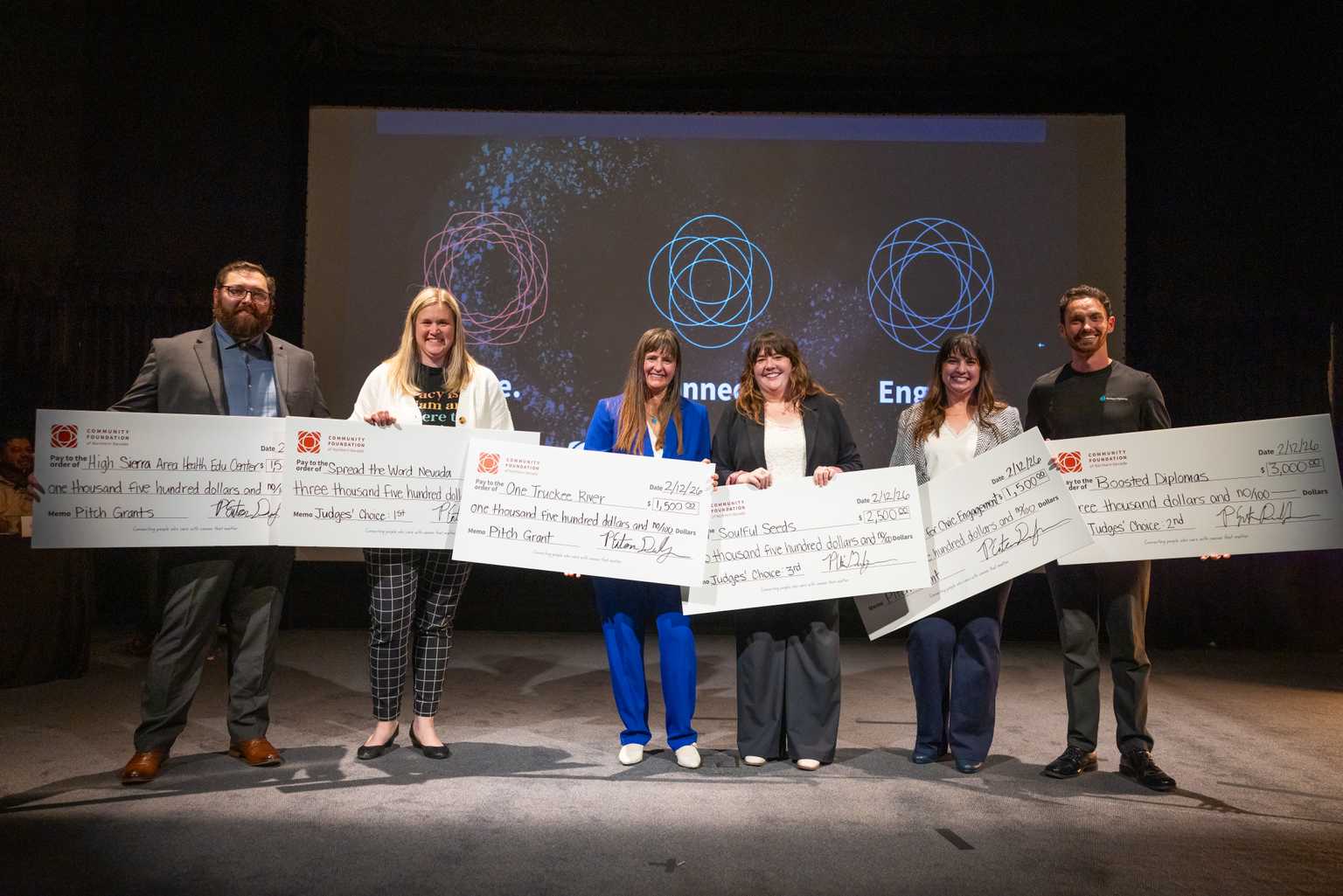 Pitch Showcase